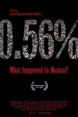 0.56% ¿Qué le pasó a México?