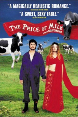 Цена молока