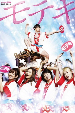 Популярность