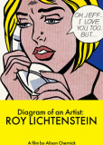 Diagram of an Artist: Roy Lichtenstein