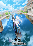 Re:Zero. Жизнь с нуля в альтернативном мире 3 (сериал)