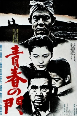 Врата юности