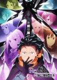 Re:Zero. Жизнь с нуля в альтернативном мире 4 (сериал)